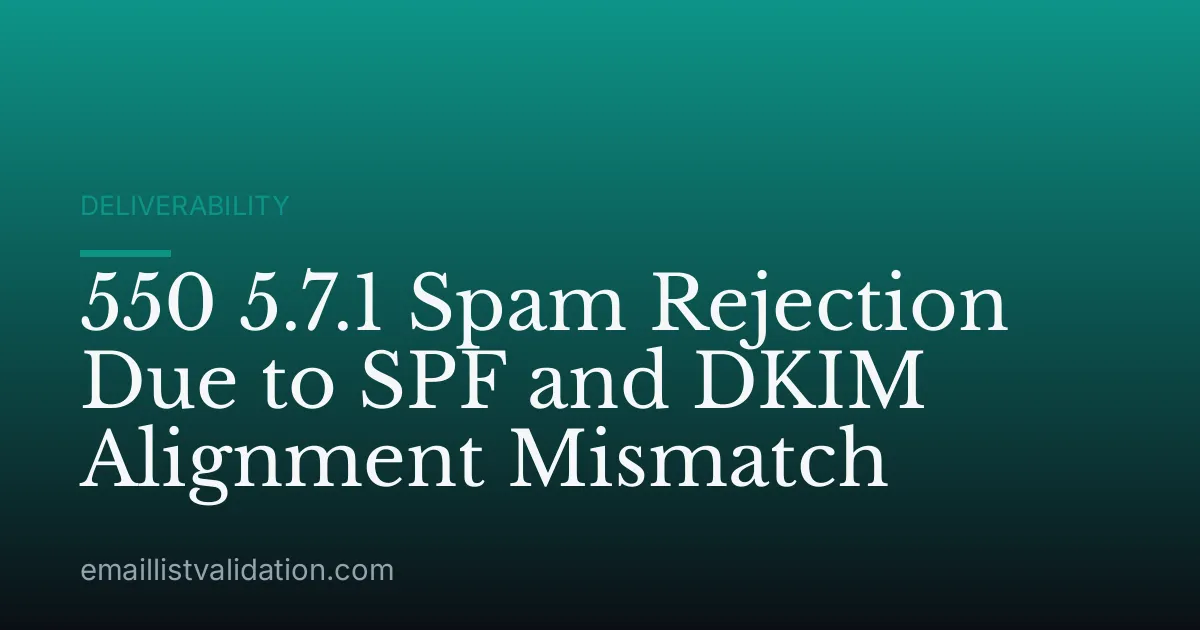 550 5.7.1 Spam Rejection Due to SPF and DKIM Alignment Mismatch