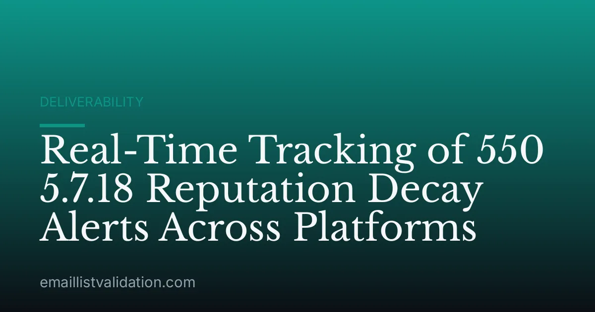 Real-Time Tracking of 550 5.7.18 Reputation Decay Alerts Across Platforms
