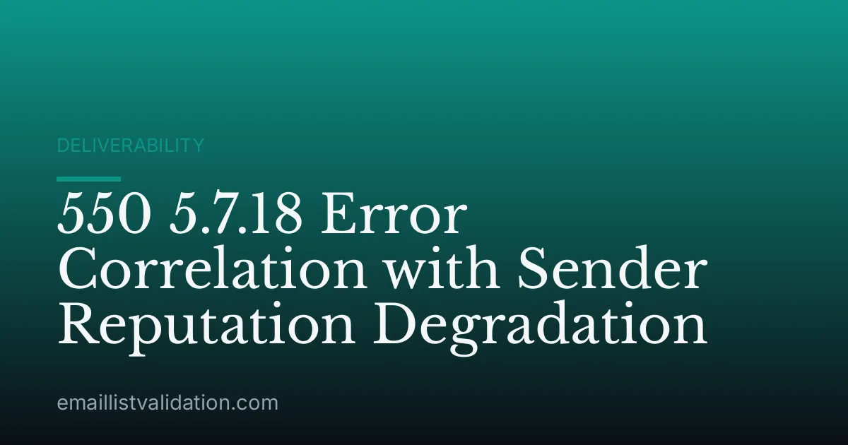 550 5.7.18 Error Correlation with Sender Reputation Degradation