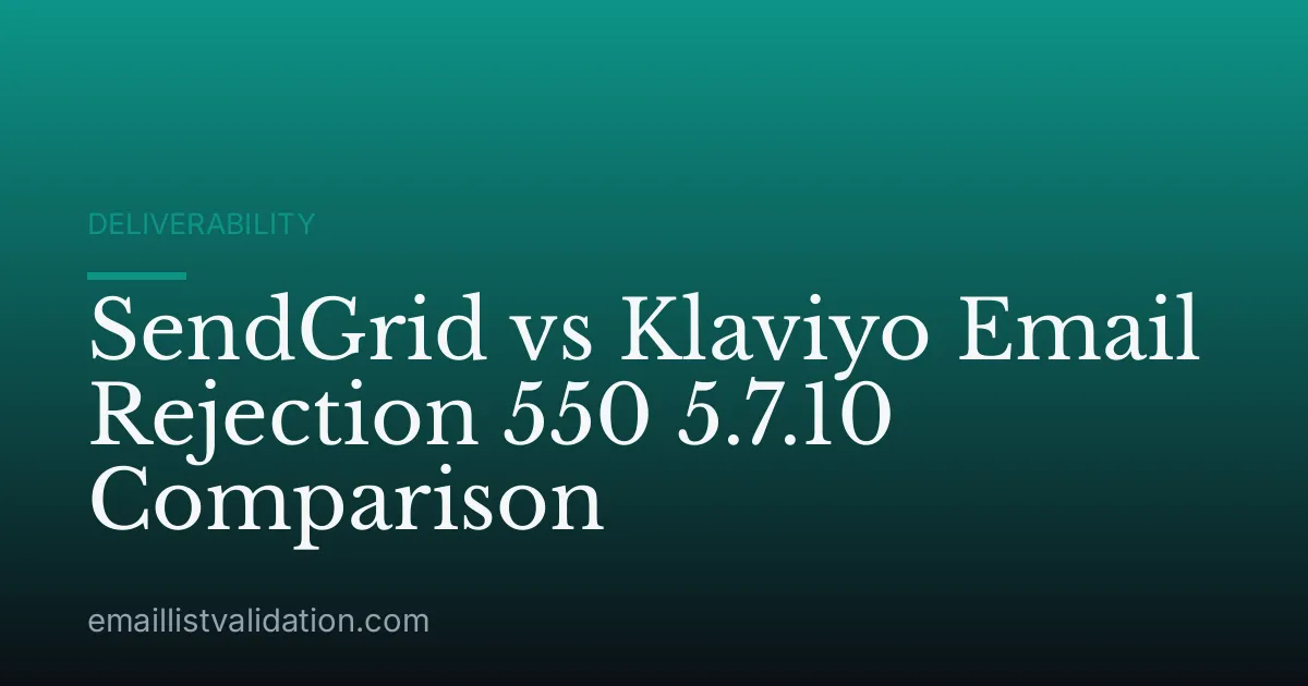 SendGrid vs Klaviyo Email Rejection 550 5.7.10 Comparison