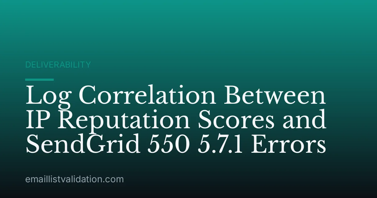 Log Correlation Between IP Reputation Scores and SendGrid 550 5.7.1 Errors