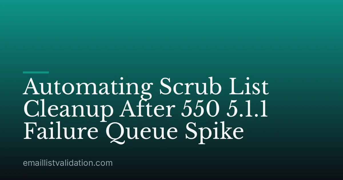 Automating Scrub List Cleanup After 550 5.1.1 Failure Queue Spike