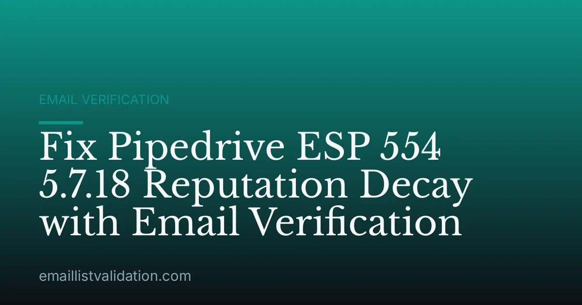 Fix Pipedrive ESP 554 5.7.18 Reputation Decay with Email Verification