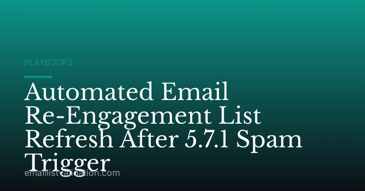 Automated Email Re-Engagement List Refresh After 5.7.1 Spam Trigger