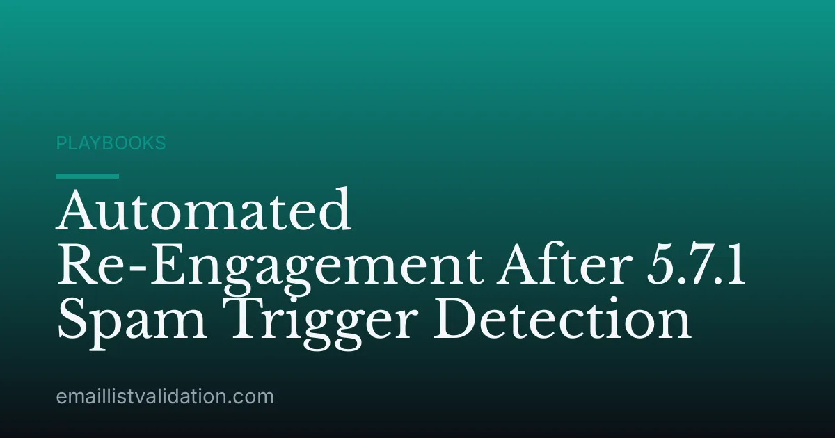 Automated Re-Engagement After 5.7.1 Spam Trigger Detection