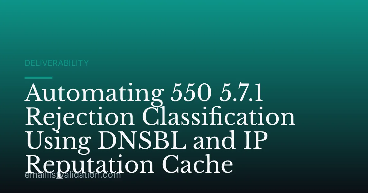 Automating 550 5.7.1 Rejection Classification Using DNSBL and IP Reputation Cache