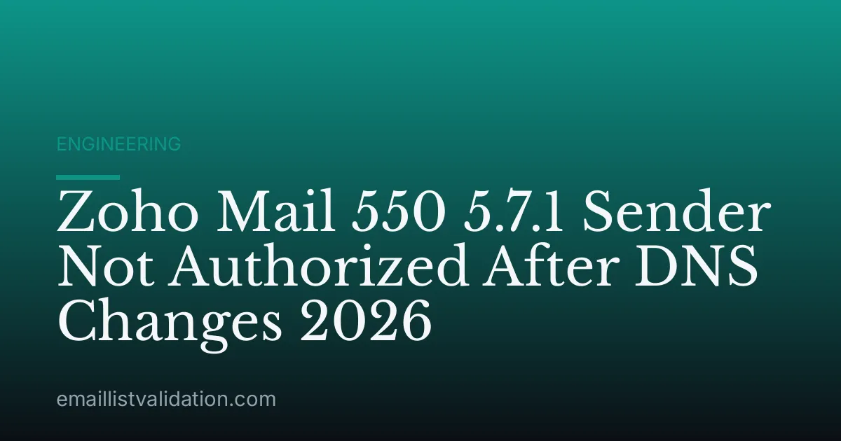Zoho Mail 550 5.7.1 Sender Not Authorized After DNS Changes 2026