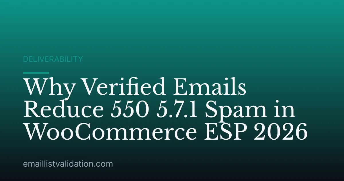 Why Verified Emails Reduce 550 5.7.1 Spam in WooCommerce ESP 2026