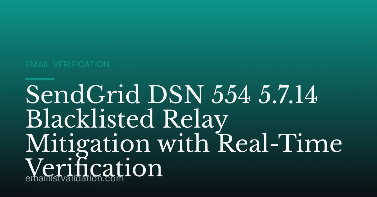 SendGrid DSN 554 5.7.14 Blacklisted Relay Mitigation with Real-Time Verification