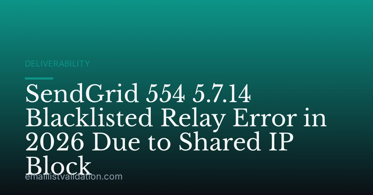 SendGrid 554 5.7.14 Blacklisted Relay Error in 2026 Due to Shared IP Block