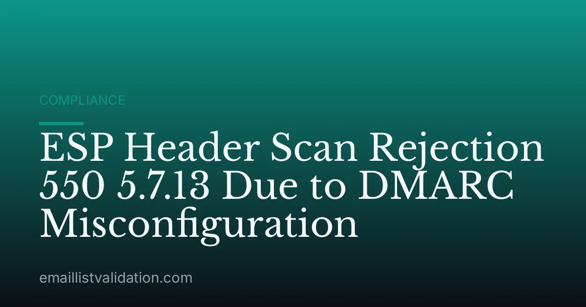 ESP Header Scan Rejection 550 5.7.13 Due to DMARC Misconfiguration