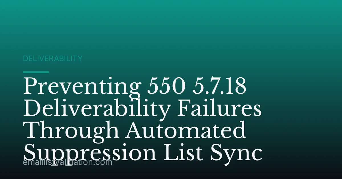 Preventing 550 5.7.18 Deliverability Failures Through Automated Suppression List Sync