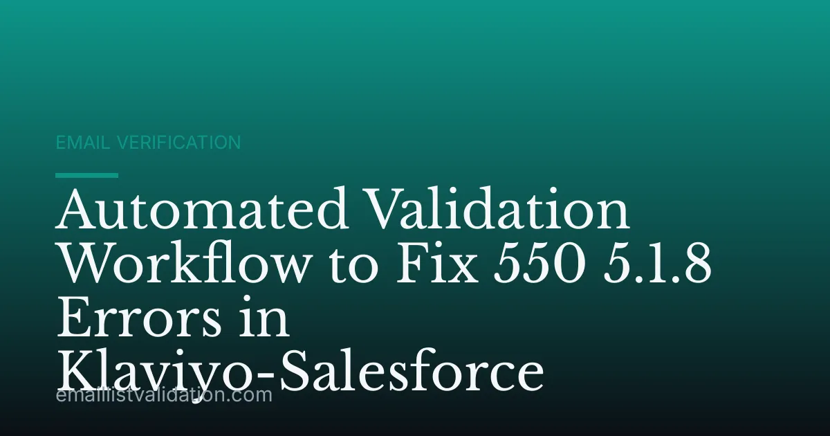 Automated Validation Workflow to Fix 550 5.1.8 Errors in Klaviyo-Salesforce