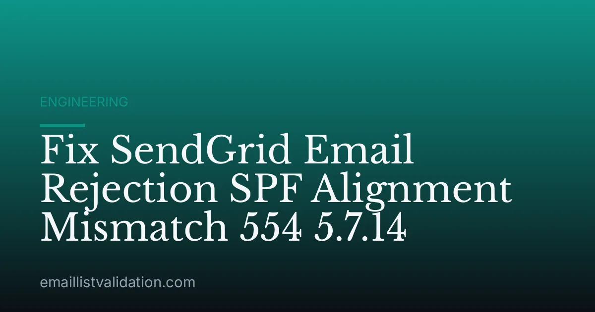 Fix SendGrid Email Rejection SPF Alignment Mismatch 554 5.7.14