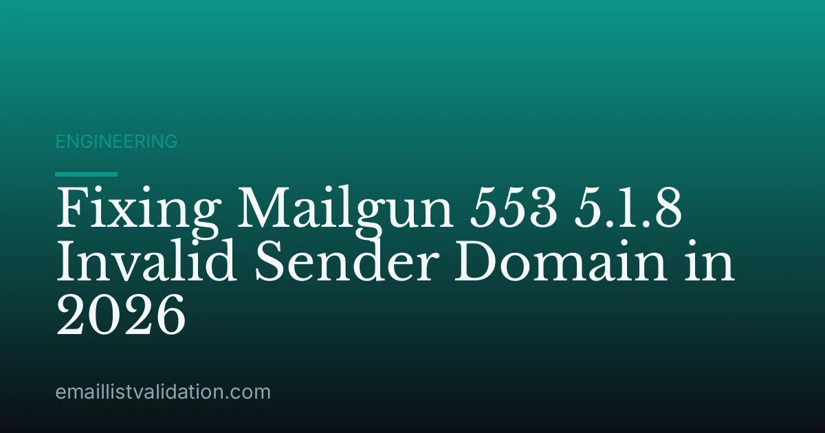 Fixing Mailgun 553 5.1.8 Invalid Sender Domain in 2026
