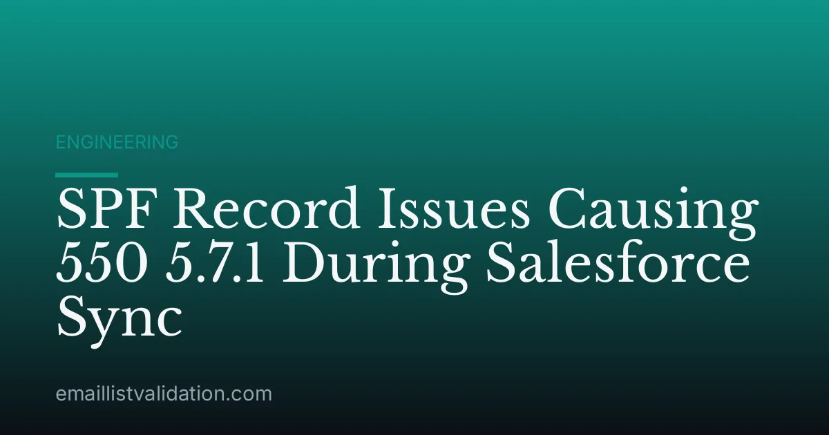 SPF Record Issues Causing 550 5.7.1 During Salesforce Sync