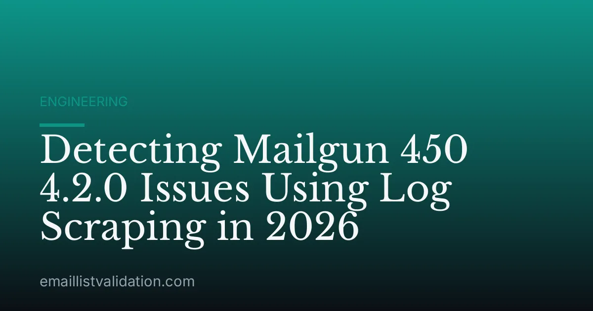 Detecting Mailgun 450 4.2.0 Issues Using Log Scraping in 2026