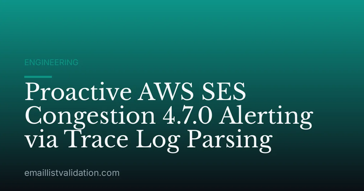Proactive AWS SES Congestion 4.7.0 Alerting via Trace Log Parsing
