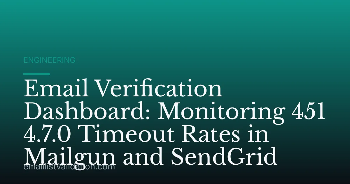 Email Verification Dashboard: Monitoring 451 4.7.0 Timeout Rates in Mailgun and SendGrid