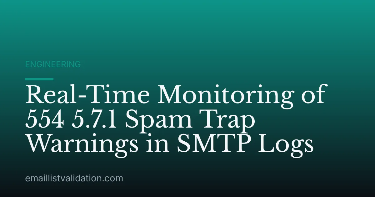 Real-Time Monitoring of 554 5.7.1 Spam Trap Warnings in SMTP Logs