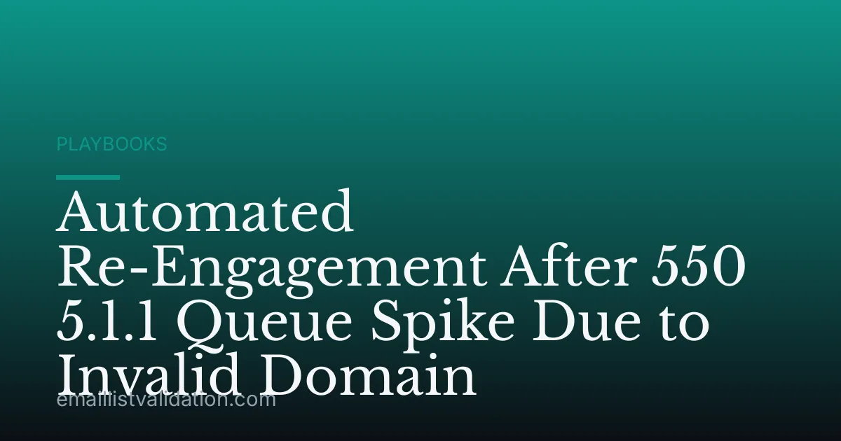 Automated Re-Engagement After 550 5.1.1 Queue Spike Due to Invalid Domain