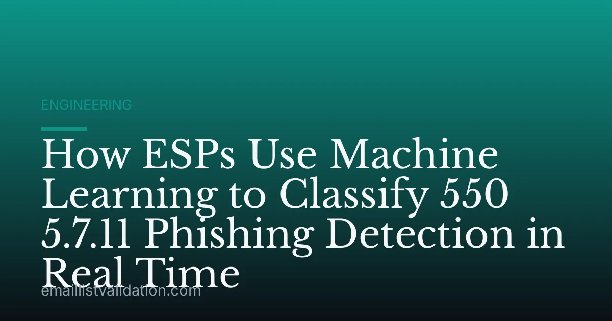 How ESPs Use Machine Learning to Classify 550 5.7.11 Phishing Detection in Real Time