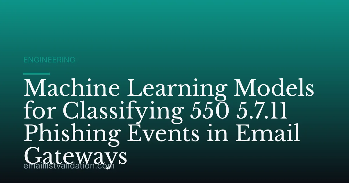 Machine Learning Models for Classifying 550 5.7.11 Phishing Events in Email Gateways