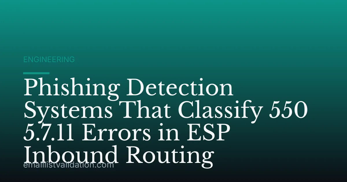 Phishing Detection Systems That Classify 550 5.7.11 Errors in ESP Inbound Routing