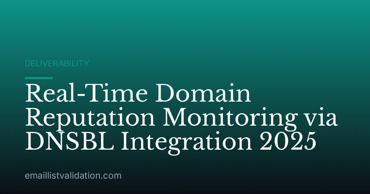Real-Time Domain Reputation Monitoring via DNSBL Integration 2025