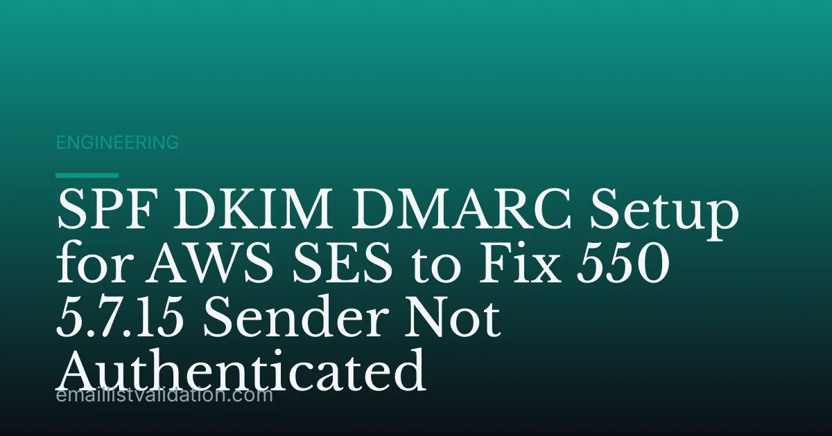 SPF DKIM DMARC Setup for AWS SES to Fix 550 5.7.15 Sender Not Authenticated