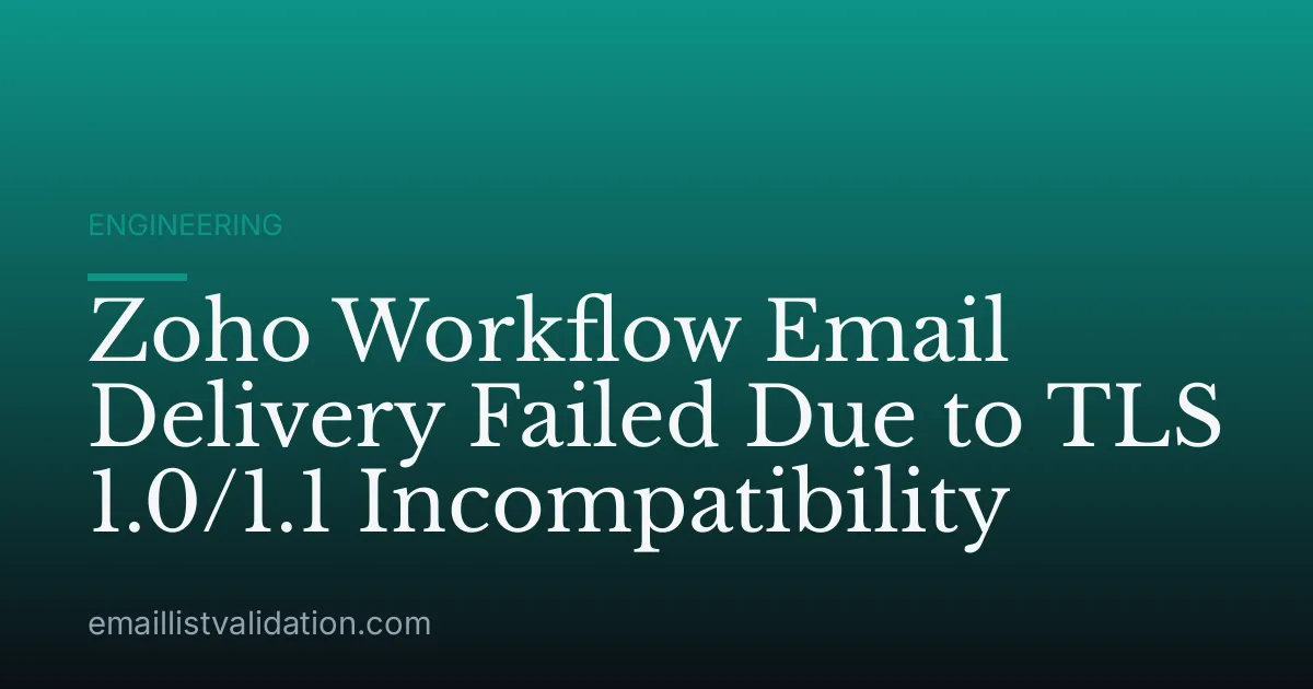 Zoho Workflow Email Delivery Failed Due to TLS 1.0/1.1 Incompatibility