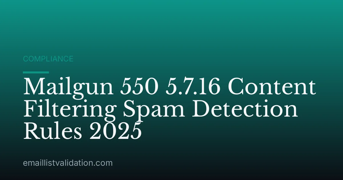 Mailgun 550 5.7.16 Content Filtering Spam Detection Rules 2025