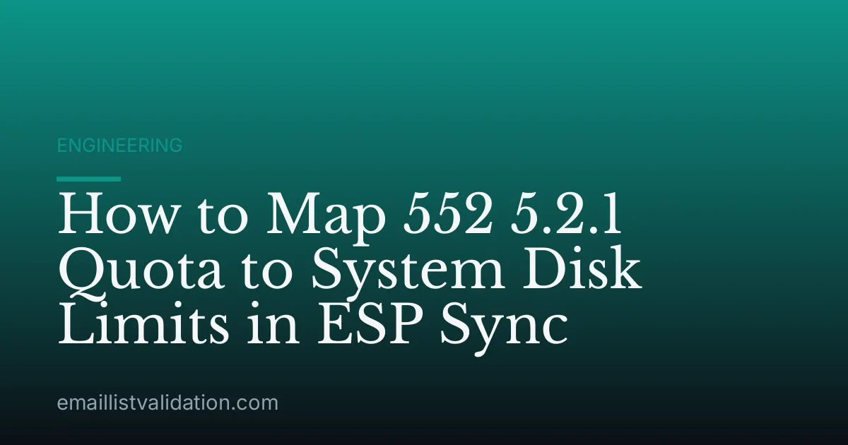 How to Map 552 5.2.1 Quota to System Disk Limits in ESP Sync