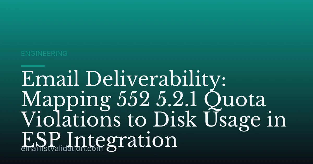 Email Deliverability: Mapping 552 5.2.1 Quota Violations to Disk Usage in ESP Integration