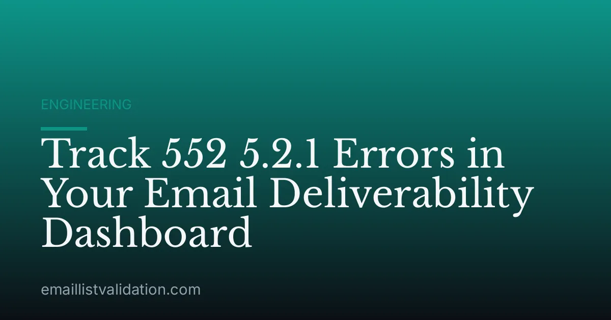 Track 552 5.2.1 Errors in Your Email Deliverability Dashboard