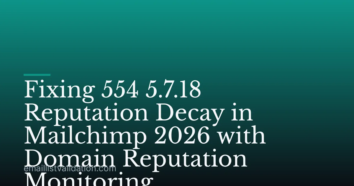 Fixing 554 5.7.18 Reputation Decay in Mailchimp 2026 with Domain Reputation Monitoring