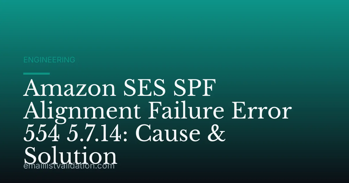 Amazon SES SPF Alignment Failure Error 554 5.7.14: Cause & Solution