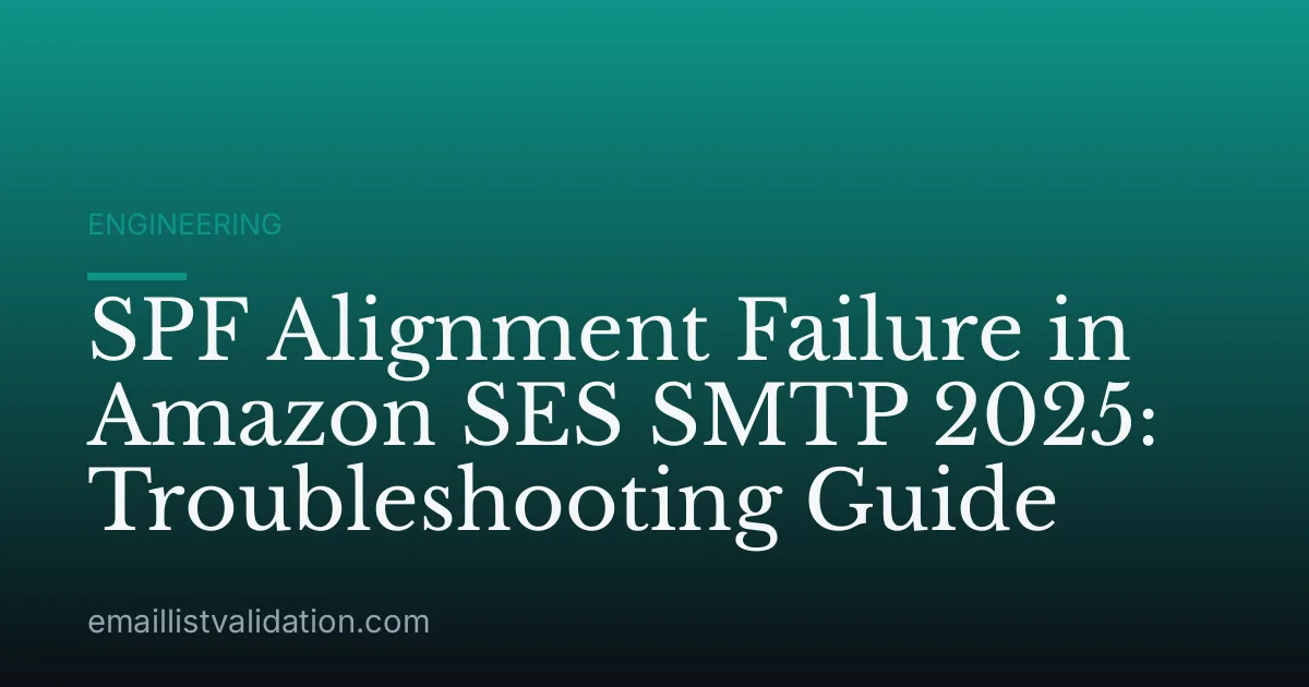 SPF Alignment Failure in Amazon SES SMTP 2025: Troubleshooting Guide