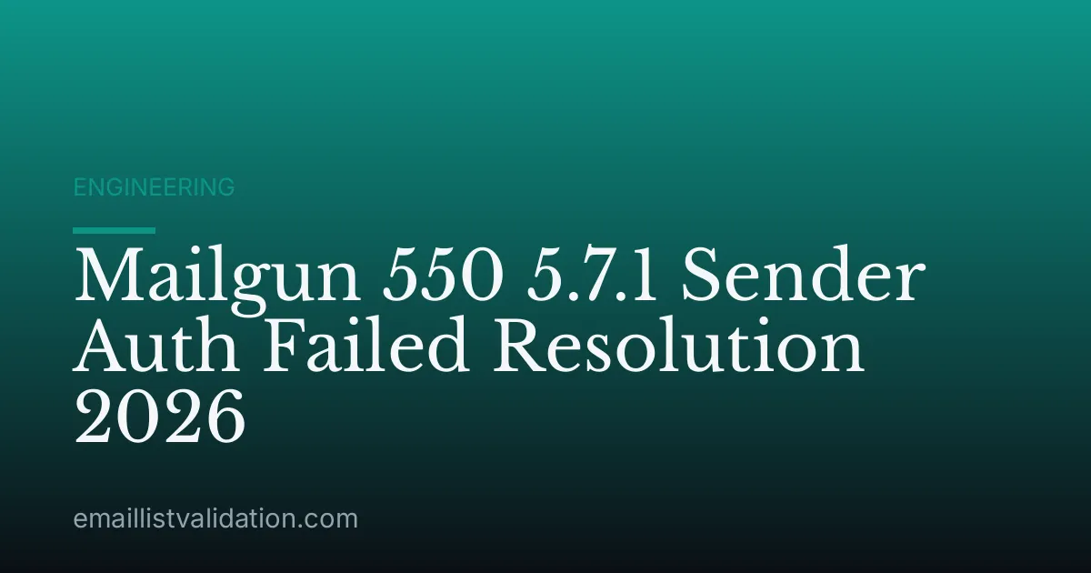 Mailgun 550 5.7.1 Sender Auth Failed Resolution 2026