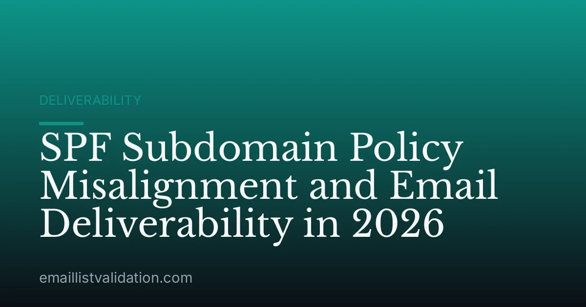 SPF Subdomain Policy Misalignment and Email Deliverability in 2026