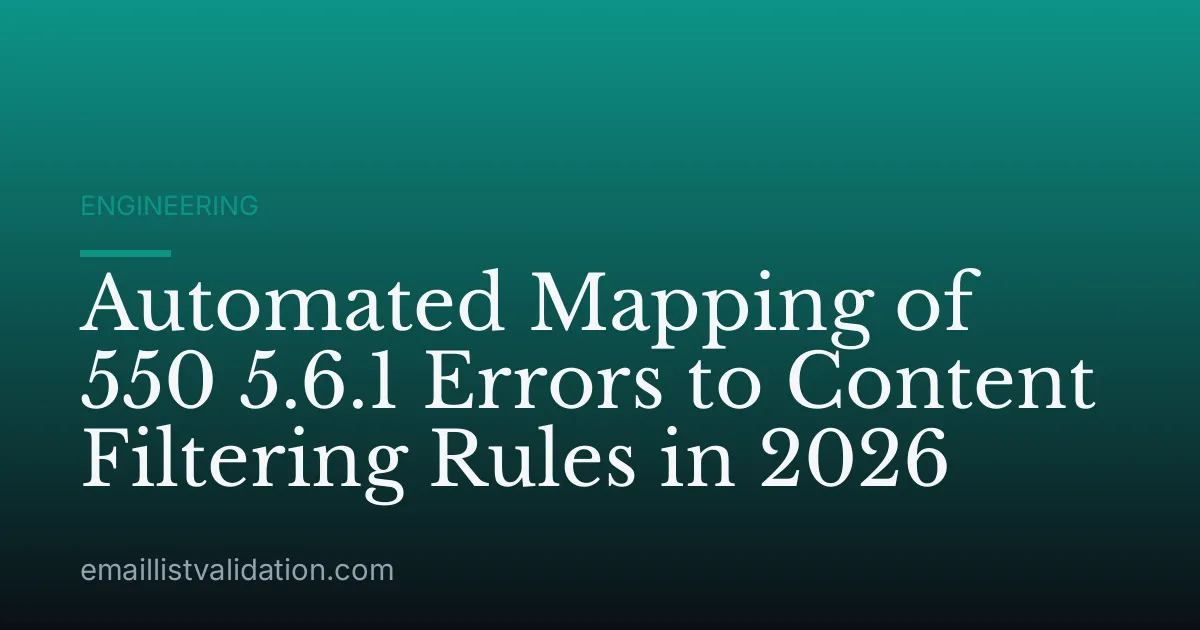 Automated Mapping of 550 5.6.1 Errors to Content Filtering Rules in 2026
