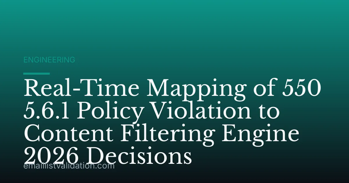 Real-Time Mapping of 550 5.6.1 Policy Violation to Content Filtering Engine 2026 Decisions