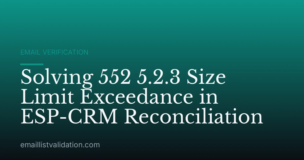 Solving 552 5.2.3 Size Limit Exceedance in ESP-CRM Reconciliation