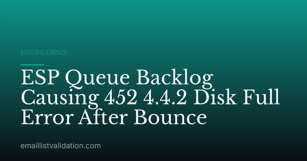 ESP Queue Backlog Causing 452 4.4.2 Disk Full Error After Bounce