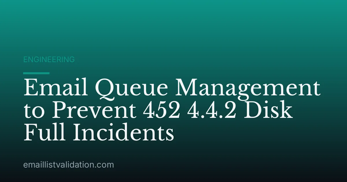 Email Queue Management to Prevent 452 4.4.2 Disk Full Incidents
