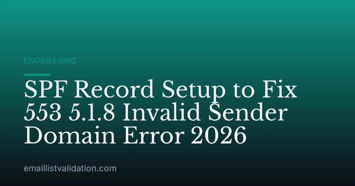 SPF Record Setup to Fix 553 5.1.8 Invalid Sender Domain Error 2026