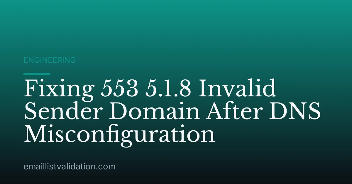 Fixing 553 5.1.8 Invalid Sender Domain After DNS Misconfiguration