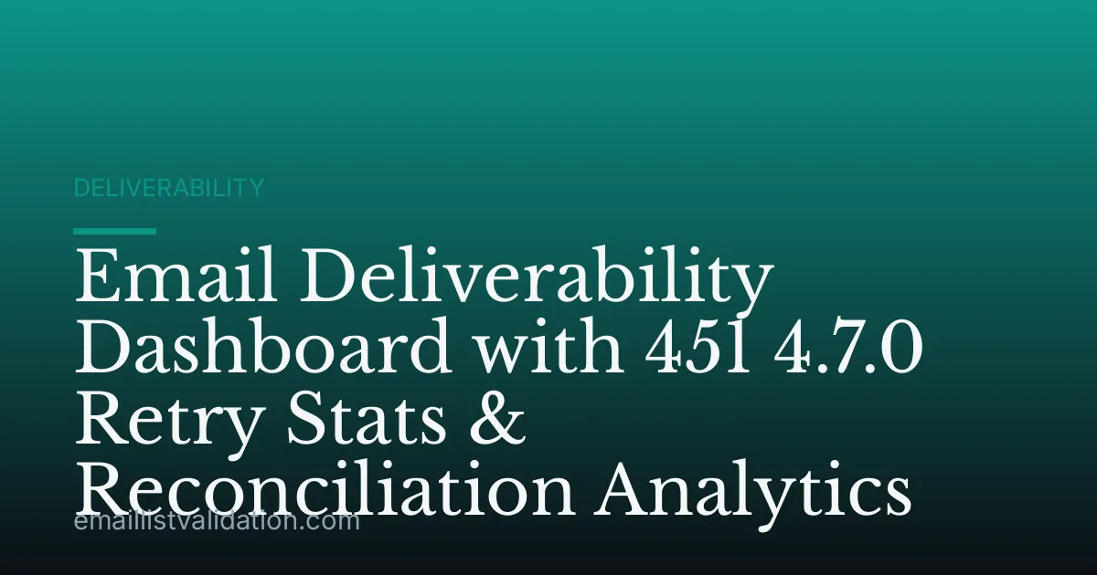 Email Deliverability Dashboard with 451 4.7.0 Retry Stats & Reconciliation Analytics