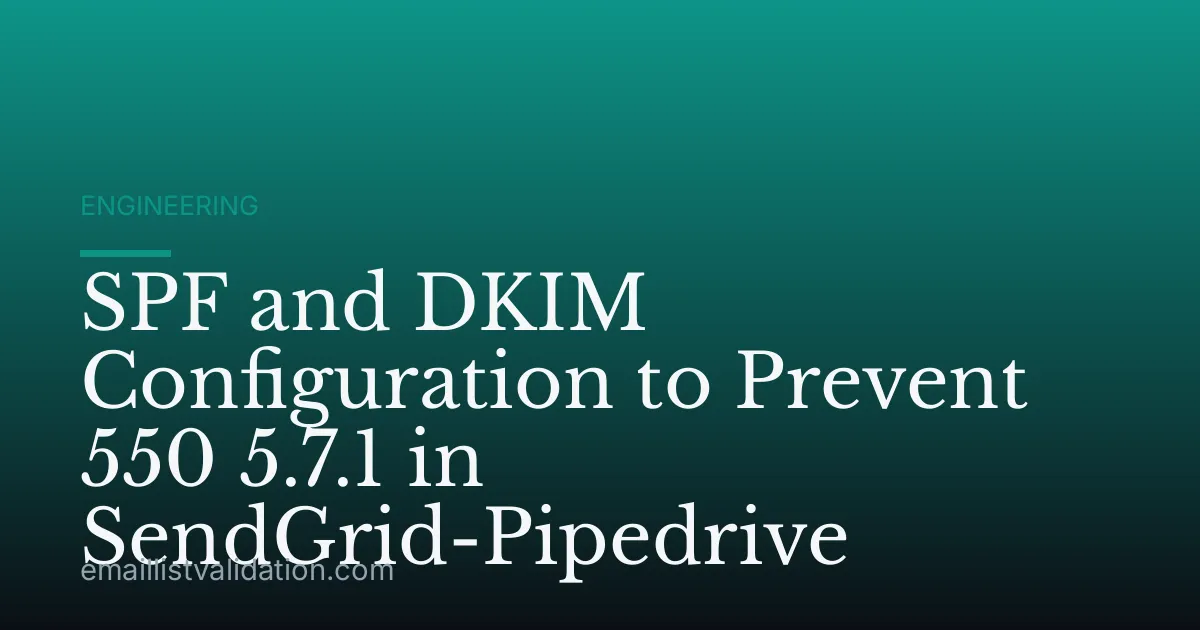 SPF and DKIM Configuration to Prevent 550 5.7.1 in SendGrid-Pipedrive