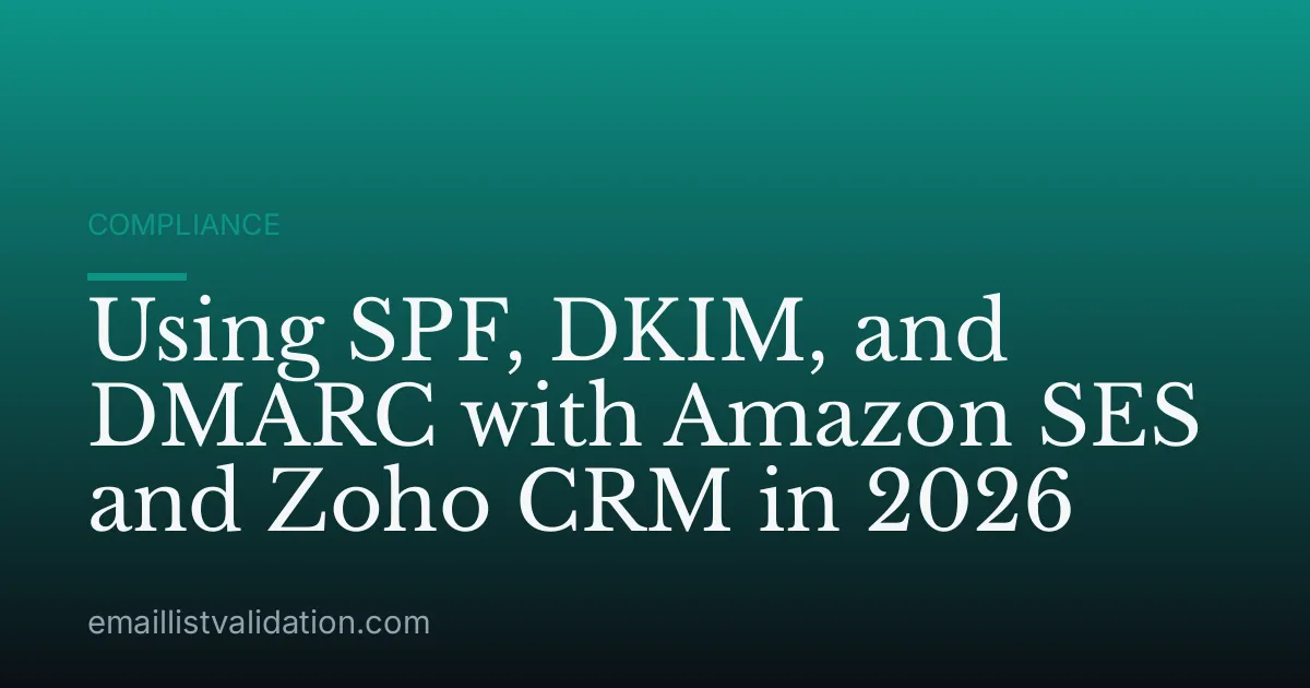 Using SPF, DKIM, and DMARC with Amazon SES and Zoho CRM in 2026